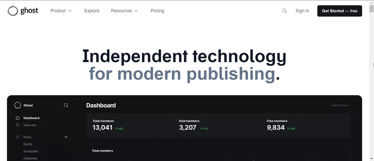 ghost homepage