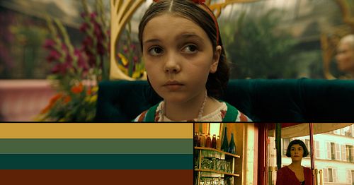 Storytelling &bull; Color Profile Post