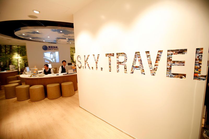 SKY Travel