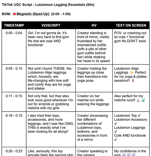 Lululemon Leggings TikTok Script