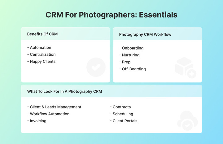 Infographic showing CRM for photographers