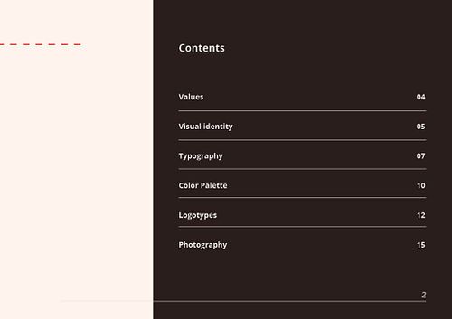 Content list