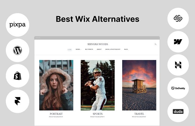 Les 9 meilleures alternatives à Wix en 2026 (classées)