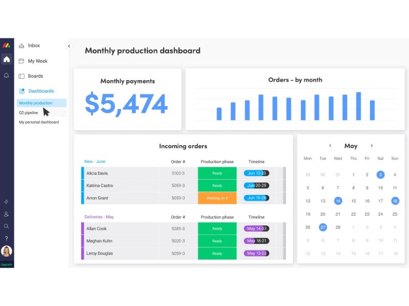 Moonday.com - Outil de gestion de projet