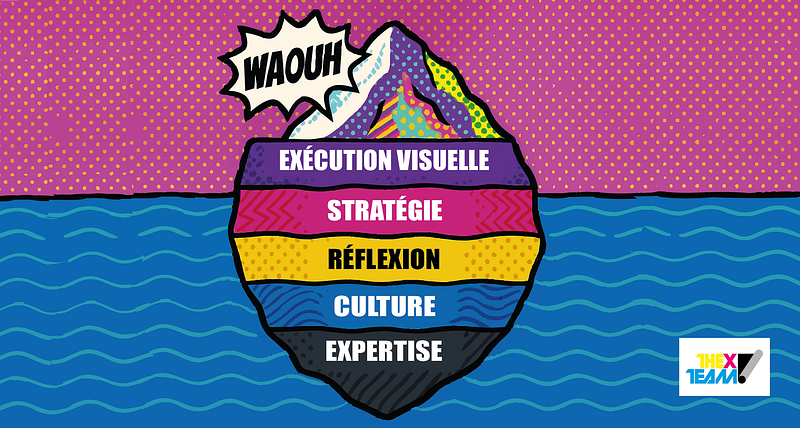 La course à la créativité : quand l'expertise fait la différence