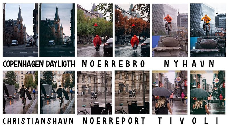 Copenhagen Preset Pack