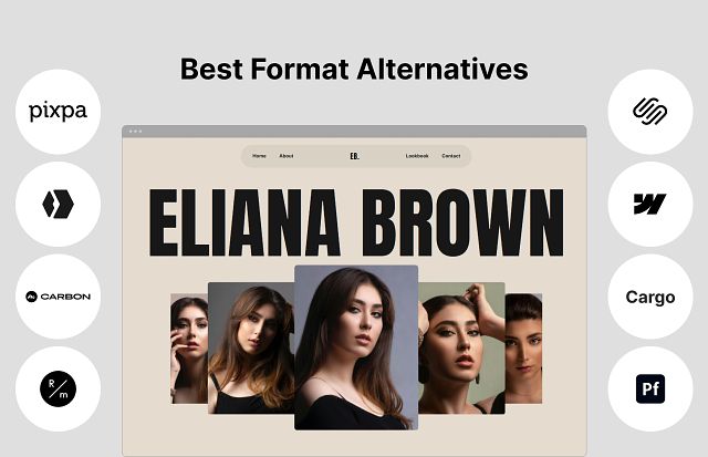 8 Best Format Alternatives in 2026 (Ranked for Creatives)