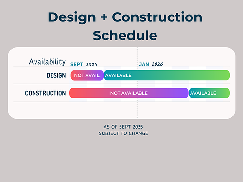 PROJECT GUIDELINES