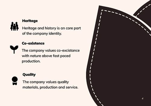 Core values