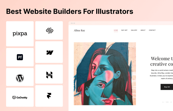 Infographic showing best website builders for illustrators