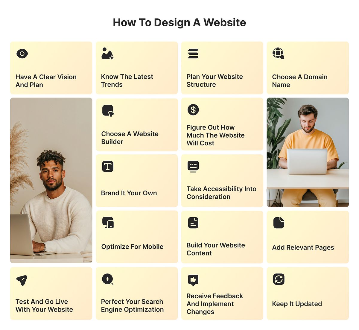 How to design a website